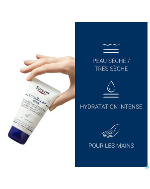 Eucerin urearepair plus creme mains 5% uree 75ml