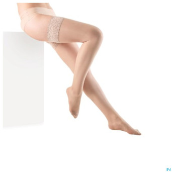 Botalux 140 stay-up primavera n3