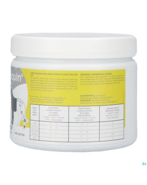 Caniquin soft chews  60