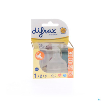 Difrax soft tetine large 1-2-3 2 pieces    677
