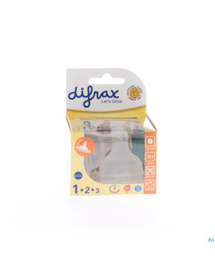 Difrax soft tetine large 1-2-3 2 pieces    677