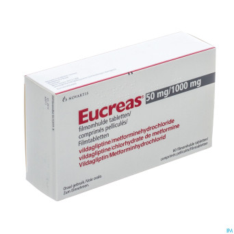 Eucreas 50 mg/1000 mg comp pell  60