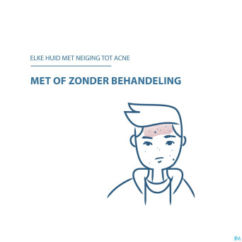 Ducray keracnyl lotion purifiante 200ml