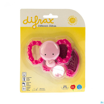 Difrax sabbelolifant    651