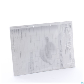 Rapport de preparation - preparations officinales