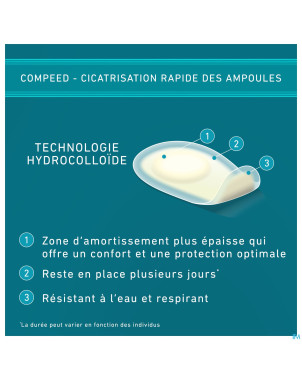 Compeed ampoules plante du pied patch  5