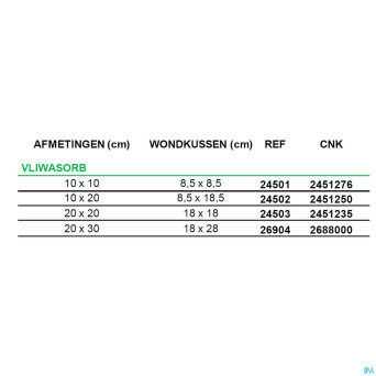 Vliwasorb pans absorb ster 20x30 10 26904
