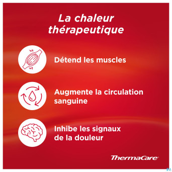 Thermacare cp chauffante douleurs dos 2