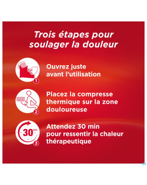 Thermacare cp chauffante douleurs dos 2