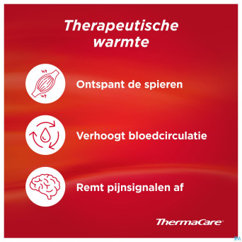 Thermacare cp chauffante douleurs dos 2