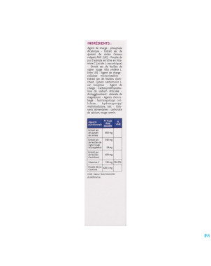 Waterpill cellulite blister comp 20