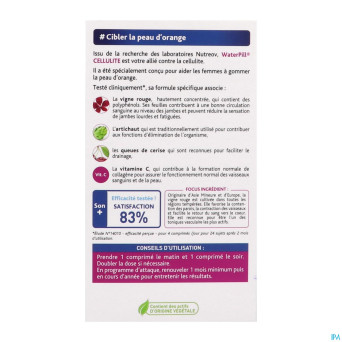 Waterpill cellulite blister comp 20