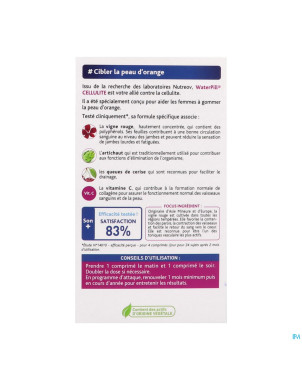 Waterpill cellulite blister comp 20