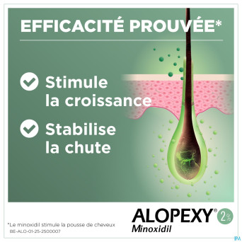 Alopexy 2 % liquid fl pipette/spray 1x60ml