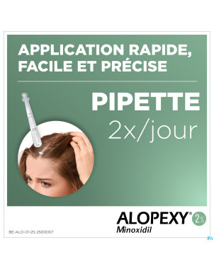 Alopexy 2 % liquid fl pipette/spray 1x60ml