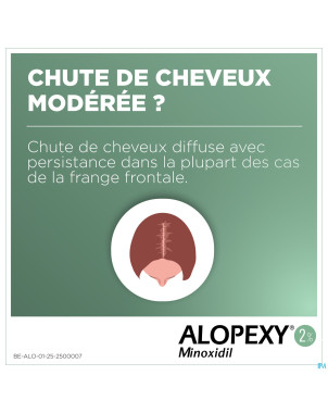 Alopexy 2 % liquid fl pipette/spray 3x60ml