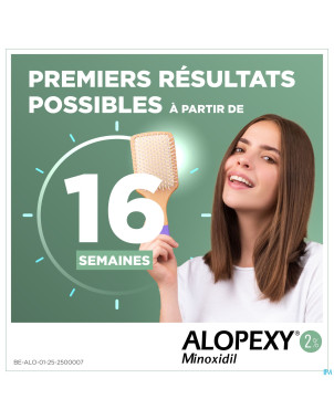 Alopexy 2 % liquid fl pipette/spray 3x60ml