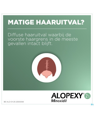 Alopexy 2 % liquid fl pipette/spray 3x60ml