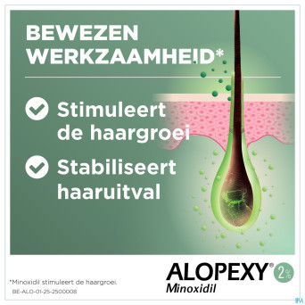 Alopexy 2 % liquid fl pipette/spray 3x60ml