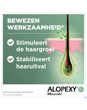 Alopexy 2 % liquid fl pipette/spray 3x60ml