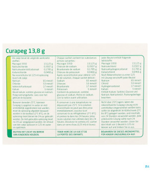 Curapeg 13,7 g poudre sol buv 30