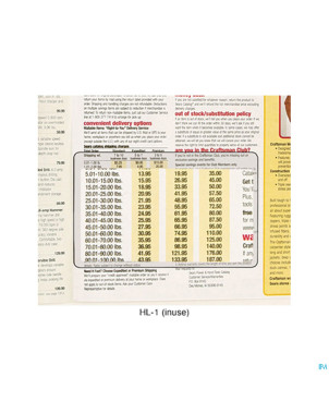 Loupe carte de credit    able2