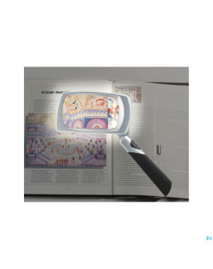 Loupe pliable    able2