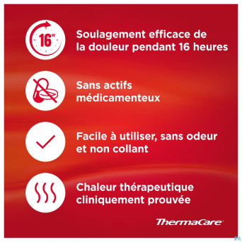 Thermacare cp chauffante douleurs dos 2x2 promo