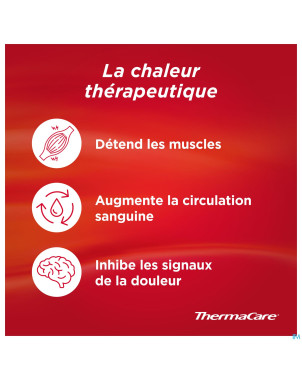 Thermacare cp chauffante nuque-epaule-poignet 2x3