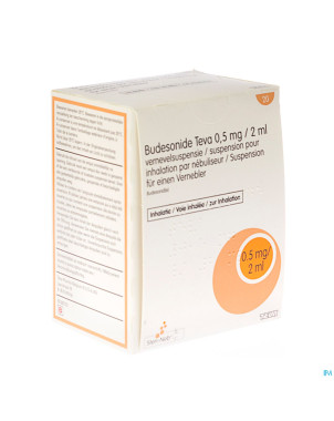 Budesonide teva 0,250mg/ml susp.nebul. 20x2ml