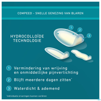 Compeed pansement ampoules mixpack 5