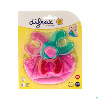 Difrax calin dentition 1    8202