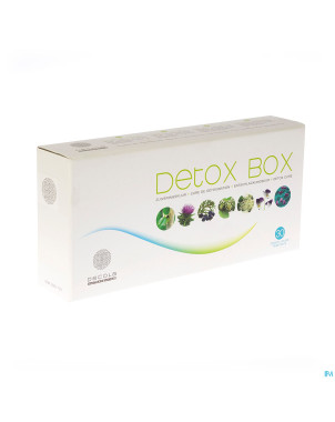 Pure natural detox pack