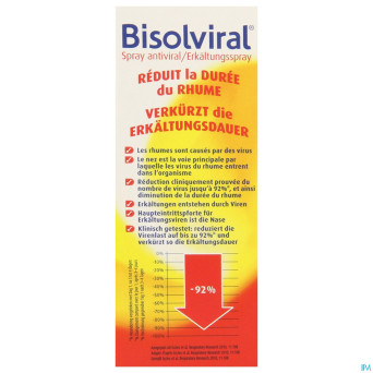 Bisolviral spray nasal 20ml