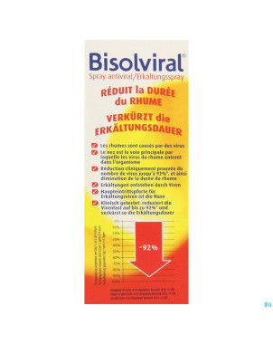 Bisolviral spray nasal 20ml