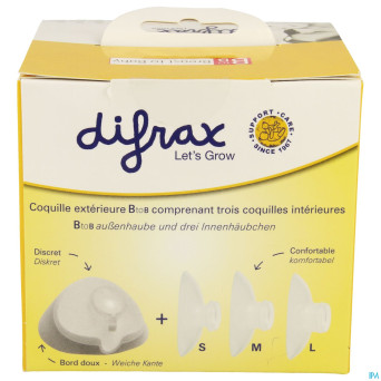 Difrax btob coque sein    616