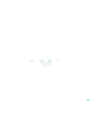 Pill dose week day 4 compartiment xl 1