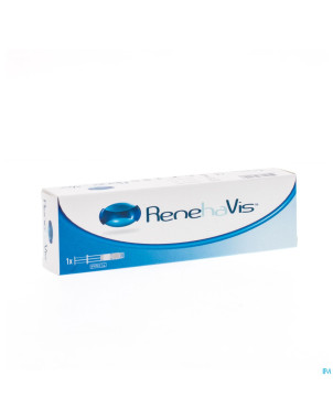 Renehavis sol inj intra articul. 1