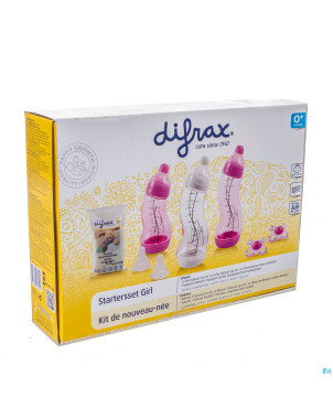 Kit de nougeau ne girl  602g