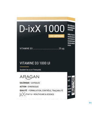 D-ixx 1000    caps 120