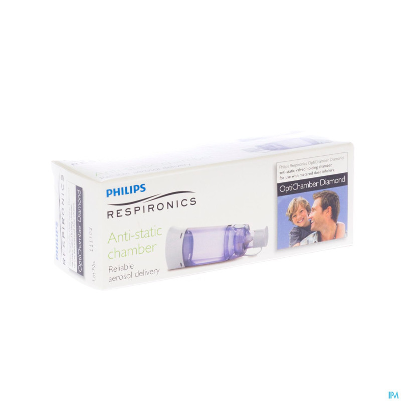 Philips respironics elegance aerosol