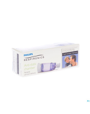 Philips respironics elegance aerosol