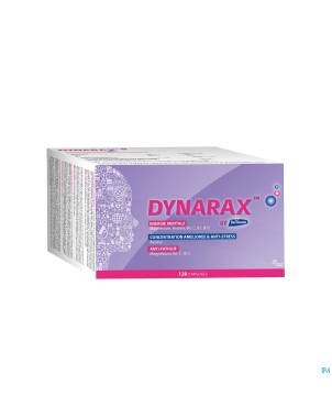 Dynarax caps 120