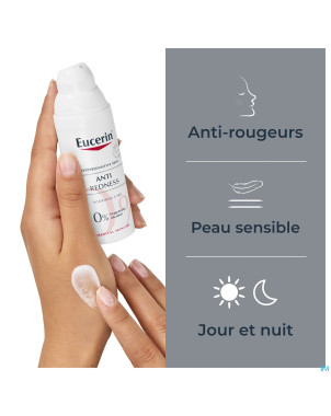 Eucerin anti rougeurs soin apaisant 50ml