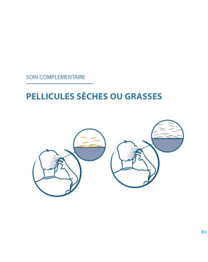 Ducray squanorm lotion a/pellicul. zinc 200ml