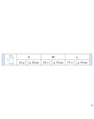 Epitact orthese propriocept. souple pouce  droit m