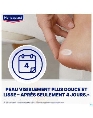 Hansaplast a/peau dure 20% uree cr intensive  75ml