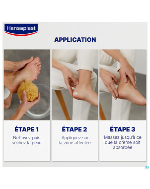 Hansaplast a/peau dure 20% uree cr intensive  75ml