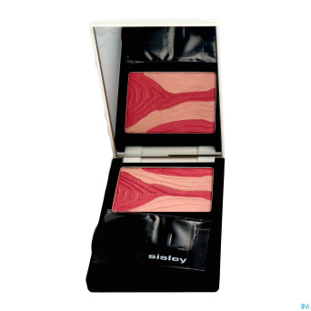 Sisley phyto blush eclat 4 pinky rose