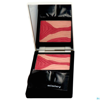 Sisley phyto blush eclat 4 pinky rose
